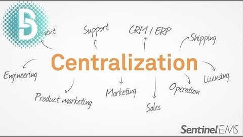 Sentinel EMS software video explainer