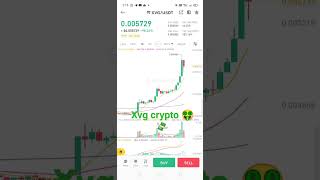XVG coin Boom again 💥| #shorts #bitcoin #xvg #stockmarket #crypto screenshot 1