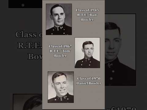 Remembering the Bowler Legacy at USNI