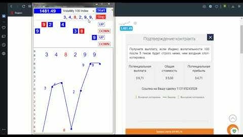 Binary com индекс 100 анализ Tick Reader стратегия 5 тик
