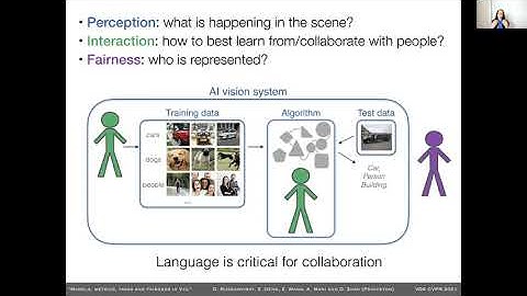 Olga Russakovsky - Invited Talk at the VQA Workshop 2021