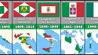 evolution of the italian flag