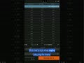 Convert naked calls into defined-risk verticals