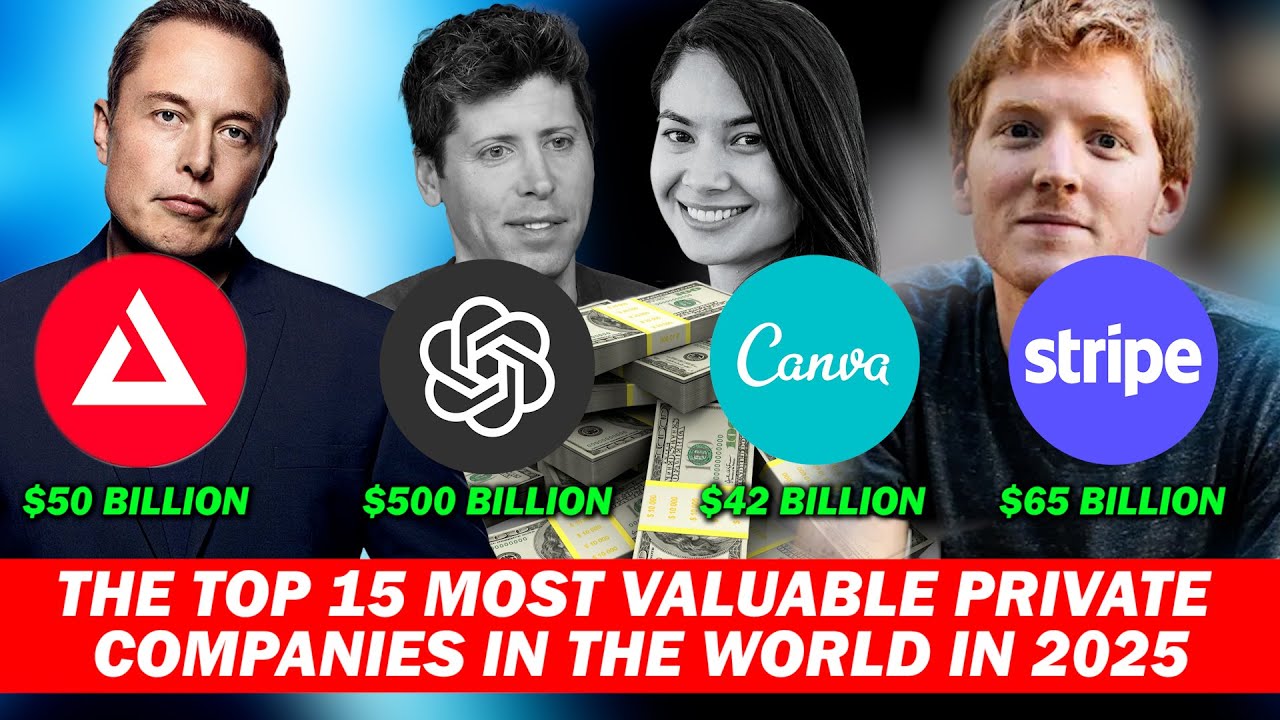 The Top 15 Most Valuable Private Companies in The World in 2025 - YouTube
