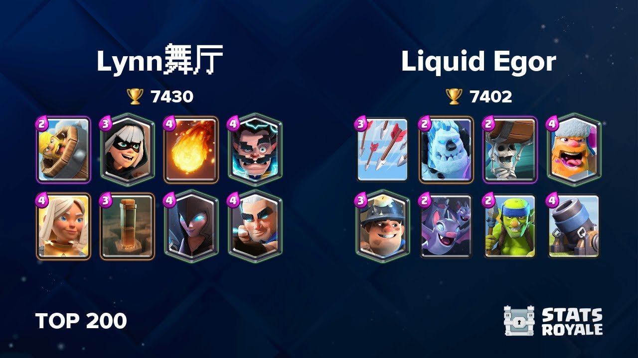 Lynn舞厅 vs Liquid Egоr [TOP 200]