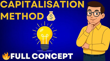Goodwill | Capitalisation Method | Partnership | Chapter 2 | Class 12