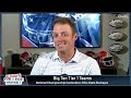 The TOP Reasons why Ohio State can win the National Championship | Always College Football