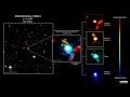 Classroom Aid - Galaxies Orbiting a Distant Quasar