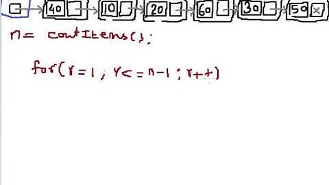 CPP Program to implement LinkedListADT part 5 Hindi