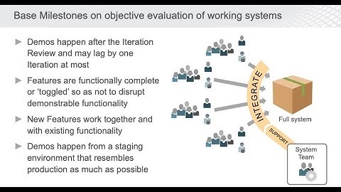 What is System Demo ? | PI Systems Demo | Iteration/Sprint Review | SAFe | Scaled Agile Framework