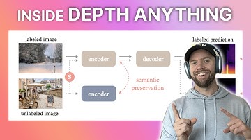 Depth Anything - Generating Depth Maps from a Single Image with Neural Networks