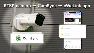 How to add your local RTSP cameras to eWeLink app - eWeLink Camsync screenshot 5