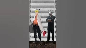 ¿Cuánto le mide Luffy?