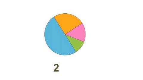 MACRA MIPS EXPLAINED