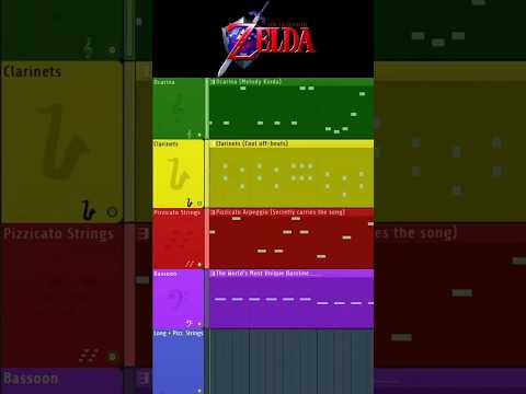 The Legend Of Zelda Ocarina Of Time - House