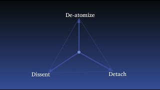 Detach, Dissent, De-atomize  - FGP #18