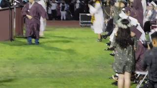 RHS GRAD CO2018
