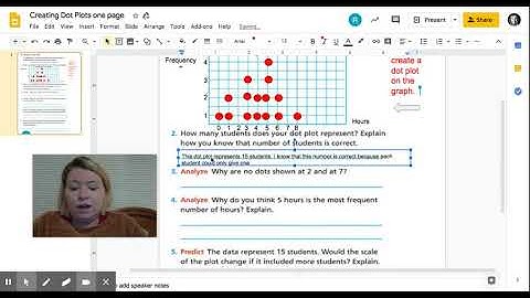 Creating Dot Plots one page - Google Slides