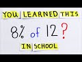 Understanding Percentages and Mathematical Properties