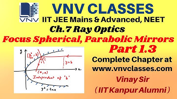 Spherical & Parabolic Mirrors Part1.3 Ray Optics Class 12 | IIT JEE, NEET | Vinay IIT Kanpur Alumni
