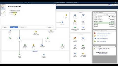 Lecture 88: Set Up Forecast