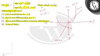 Let \( f(x)=\left\{\begin{array}{l}\min \left\{x, x^{2}\right\}, x ...