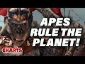 Apes rule the planet with 129 million debut  charts with dan