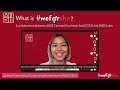 Weforshe introduction