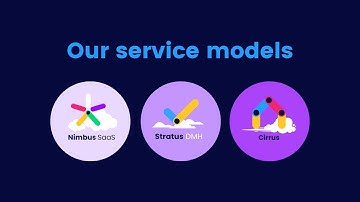 Understand Our Customized Service Models for Open edX LMS Solutions