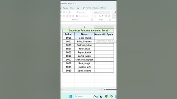 Substitute Function| how to used substitute formula in Excel|Advanced Excel formula| #excel#excel