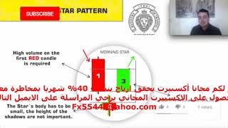 شمعة نجمة الصباح اقوي الشموع اليابانية في الفوركس