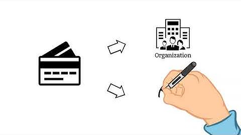 [Fraud Prevention Tips] What is Credit Card BIN (IIN) and How Can It Be Used in Fraud Detection?