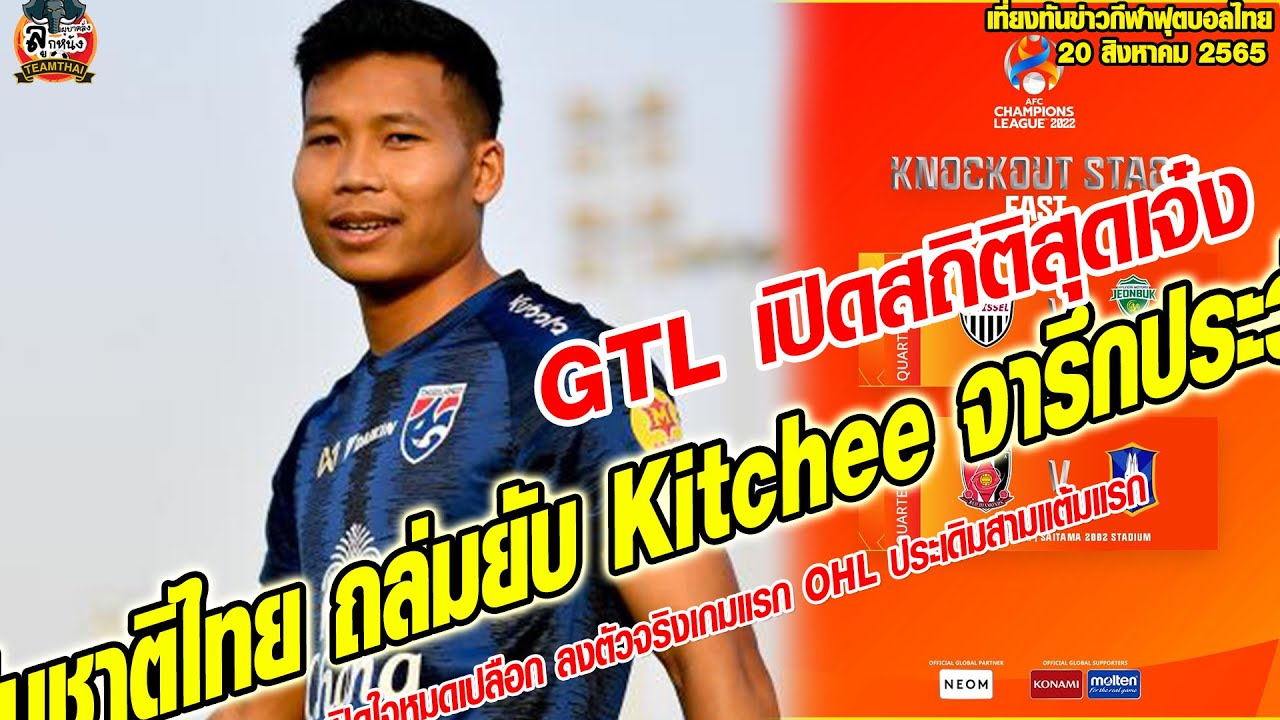 เที่ยงทันข่าวกีฬาบอลไทย GTL เปิดสถิติสุดเจ๋ง"พิธิวัตต์  ถล่มยับ Kitchee จารึกประวัติศาสตร์