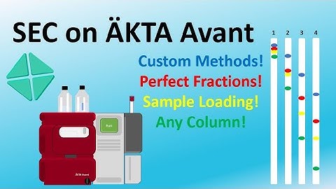 Writing a SEC Method For The ÄKTA Avant Using Unicorn