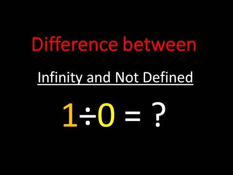 Difference between Infinity and Not Defined (Basic Maths)
