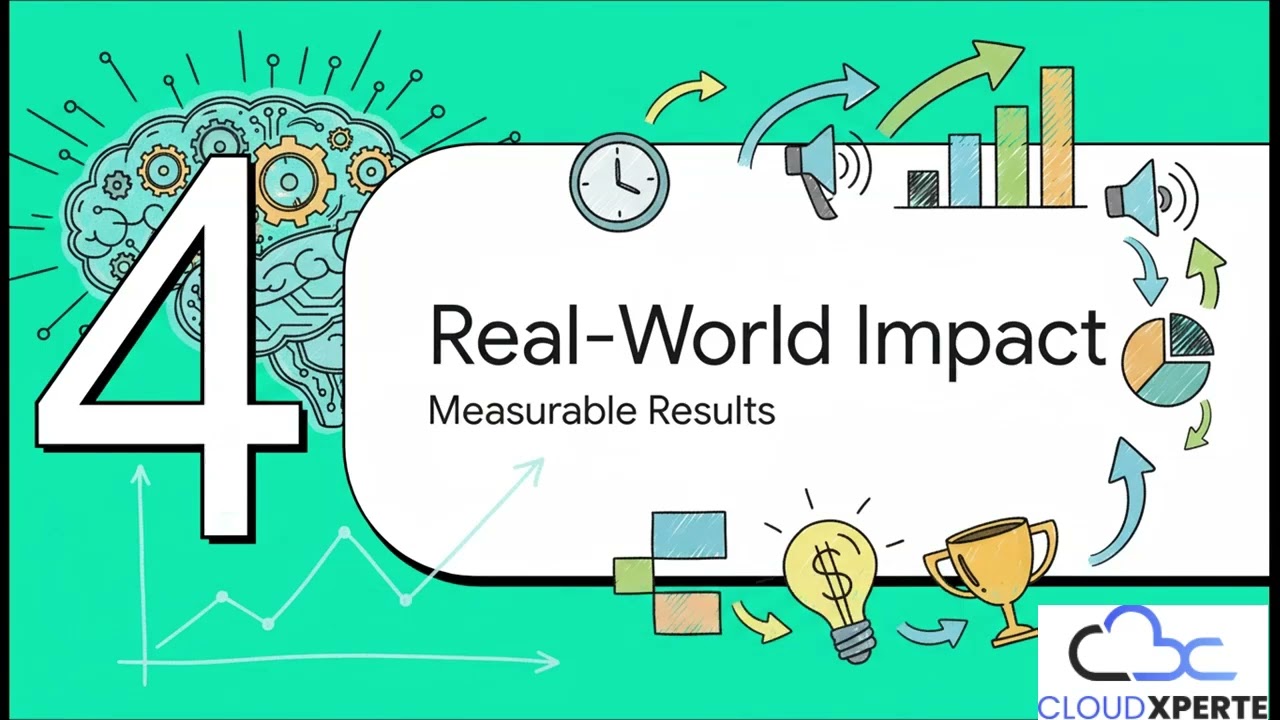 CloudXperte Launched AI Assistant To Transform Product Knowledge into Your Competitive Advantage