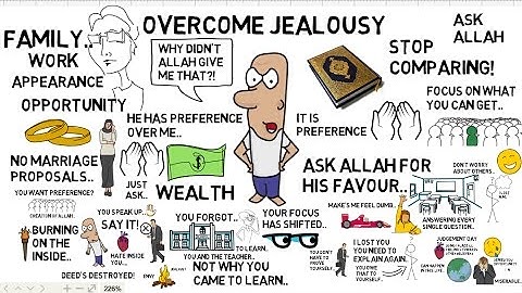 HOW TO OVERCOME JEALOUSY - Animated Islamic Video