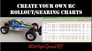 RC car rollout charts - build your own and determine speed