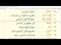 سورة المؤمنون كلمات القرآن تفسير وبيان للشيخ حسنين مخلوف الحنفي الأزهري رحمه الله تعالى