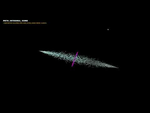 Interactive 3D Feynman Path Integral in Three.js & JavaScript | Quantum Mechanics Guide