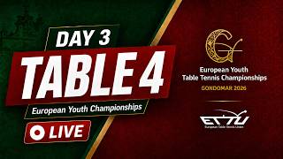 European Youth Championships 2026 | Day 3 | Table 4 | Session Two