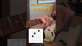 PROGRESSiON in the KEY OF G: Can You Name These Chords? (10 pts. if you do!)