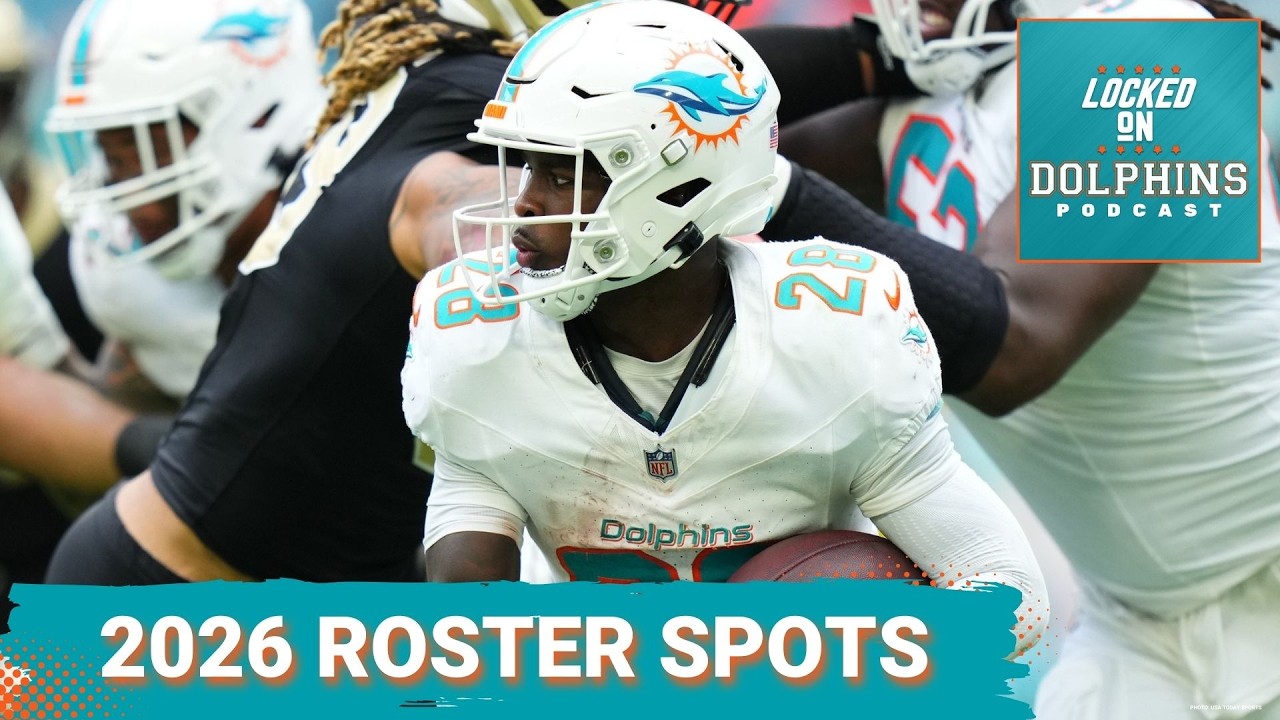 How Many 53-Man Roster Players Have The Dolphins Added & How Many Spots Are Open To Take?