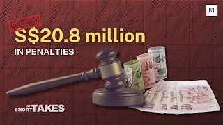 MAS reports record of S$20.8 million in penalties