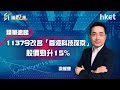 【ET講股通】（精華）1137今改名「香港科技探索」　股價勁升15%