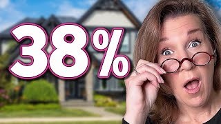 38% Of YOUR Income Now Goes To Housing!