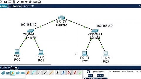 Router cisco packet tracer in amharic