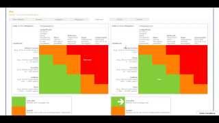 isCompliant Tutorials: Risk Assessments