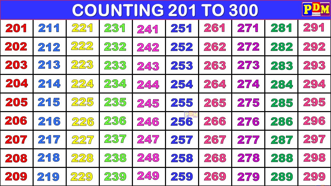 1 To 300 Numbers Chart Single Page Number Chart Print - vrogue.co