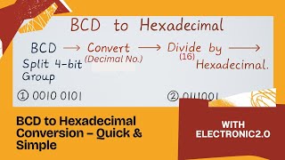 BCD to hexadecimal conversion | number system @Electronic2. 